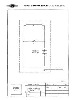 Stroomschema