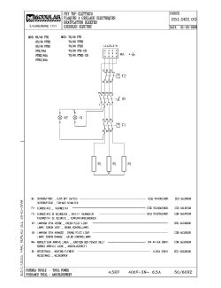 Stroomschema