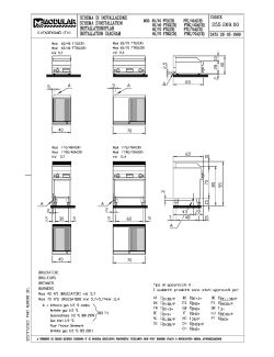 Stroomschema