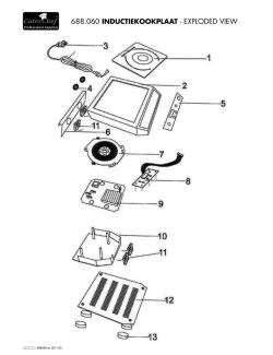 Technische tekening