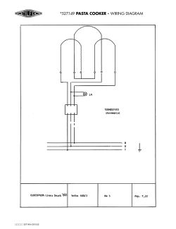 Stroomschema