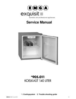 Gebruikers handleiding