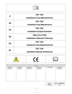 Gebruikers handleiding