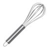 EMGA RVS Garde - budget 25cm
