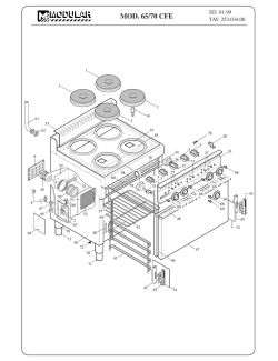 Technische tekening