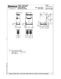Onderhouds handleiding