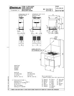 Onderhouds handleiding